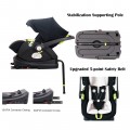 SteAnny 5-in-1 Baby Stroller Travel System - Portable Pram with PU Leather Image Title: SteAnny 5-in-1 Baby Stroller Travel System - Portable Pram Unisex Infant Carriage PU Leather