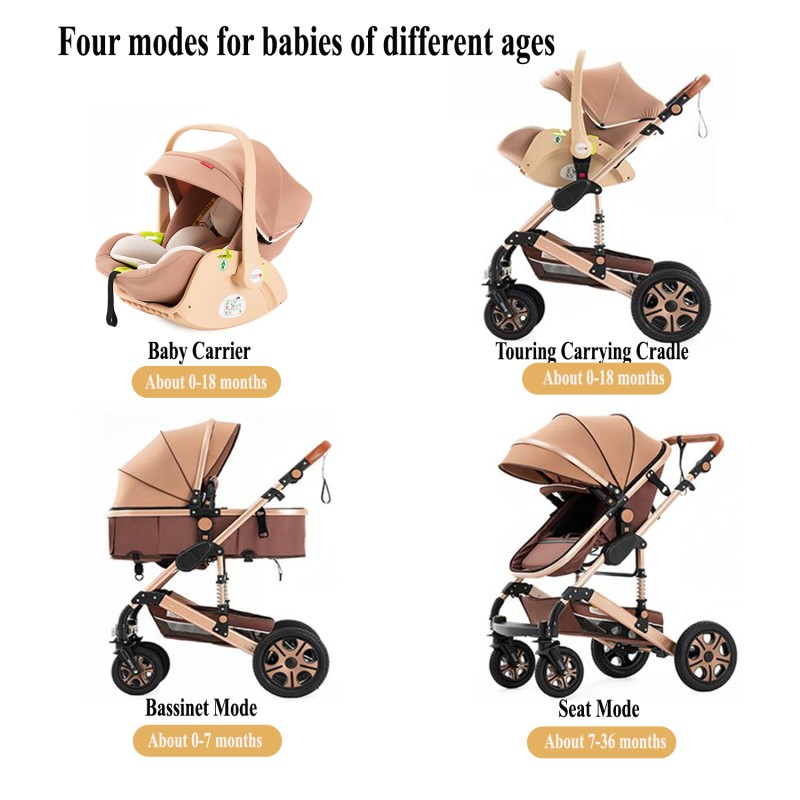 Steanny 5-IN-1 Baby Stroller, Baby Carriage 3in1,Baby Travel System, Foldable Newborn Pram, Reversible Standard Stroller Combo Car Seat and Isofix Base