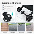 2-in-1 Convertible Aluminum Baby Stroller with Adjustable Canopy 2-in-1 Convertible Aluminum Baby Stroller with Adjustable Canopy