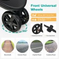 Baby Jogging Stroller with Adjustable Canopy for Newborn Baby Jogging Stroller with Adjustable Canopy for Newborn