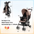 Toddler Travel Stroller for Airplane with Adjustable Backrest and Canopy Toddler Travel Stroller for Airplane with Adjustable Backrest and Canopy