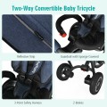 7-In-1 Baby Folding Tricycle Stroller with Rotatable Seat 7-In-1 Baby Folding Tricycle Stroller with Rotatable Seat