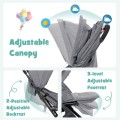 Lightweight Baby Stroller with One-Hand Quick Folding Lightweight Baby Stroller with One-Hand Quick Folding