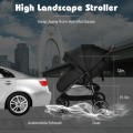 High Landscape Baby Stroller with Easy One-Hand Fold Design High Landscape Baby Stroller with Easy One-Hand Fold Design