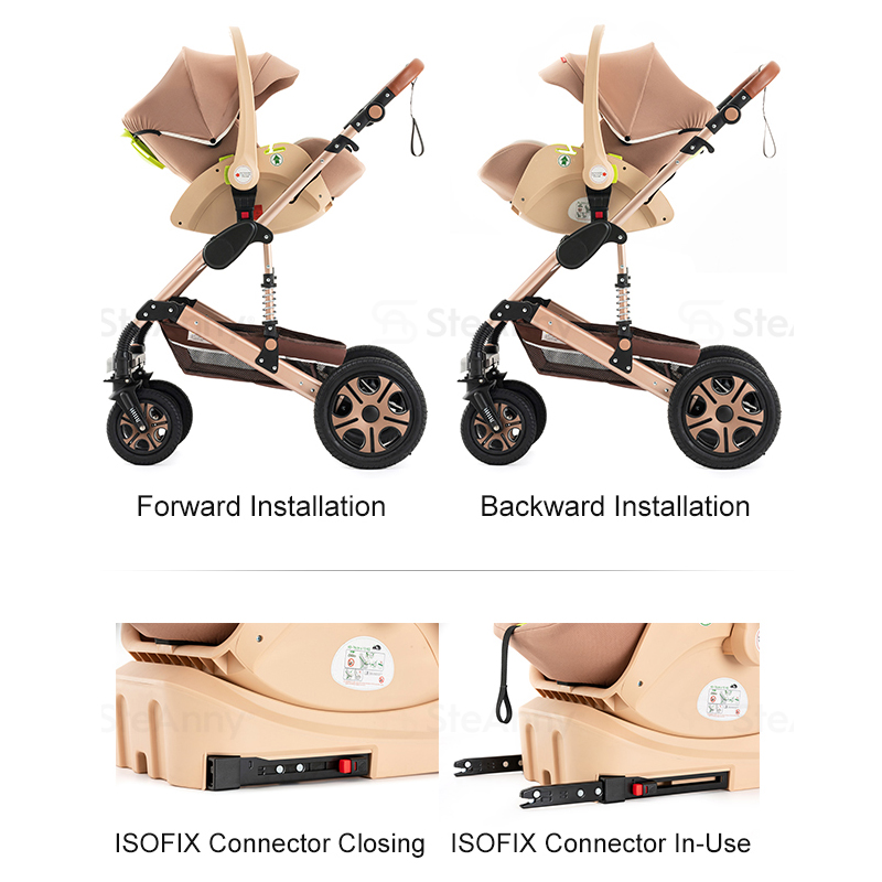 Infant Car Seat Travel System with ISOFIX Connector Base, Suit for install onto Prams