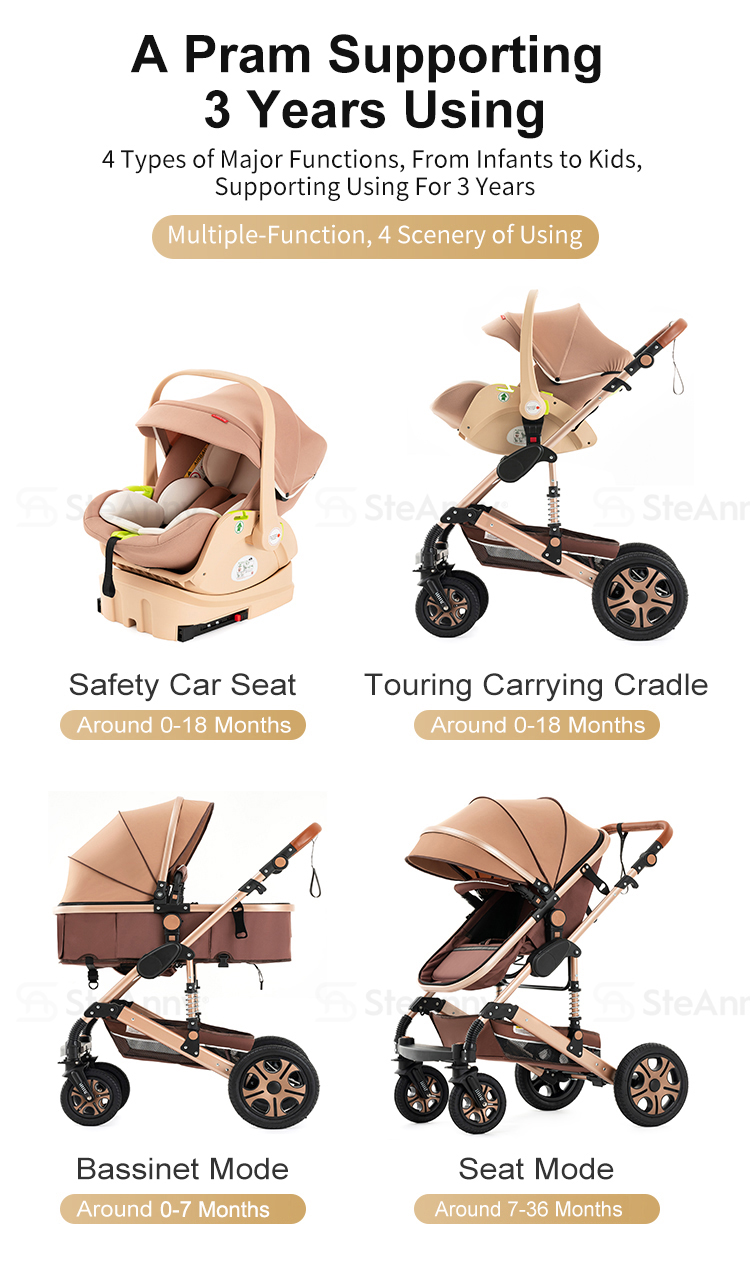 stokke scoot travel system Style Kit Soft Dots Lbs Test:10 lb A safe place for edc flashlights keychain Kids Backpack Kohls Harry